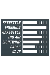 Cabrinha-Spectrum 2021 Kiteboard