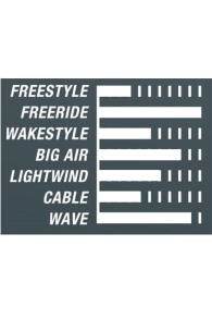 Cabrinha-Tronic 2021 Kiteboard