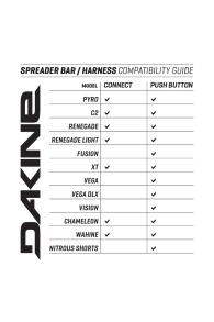 Dakine-Fusion Sitztrapez