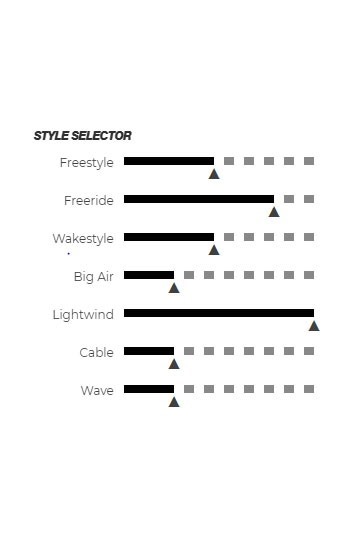 Cabrinha-Stylus 2019 Kiteboard