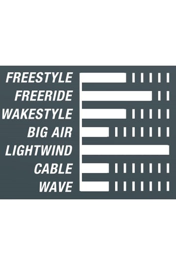 Cabrinha-Stylus 2021 Kiteboard