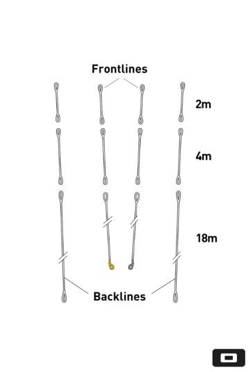 Core Kiteboarding-Sensor 2 & Sensor 3 Vario Back Lines