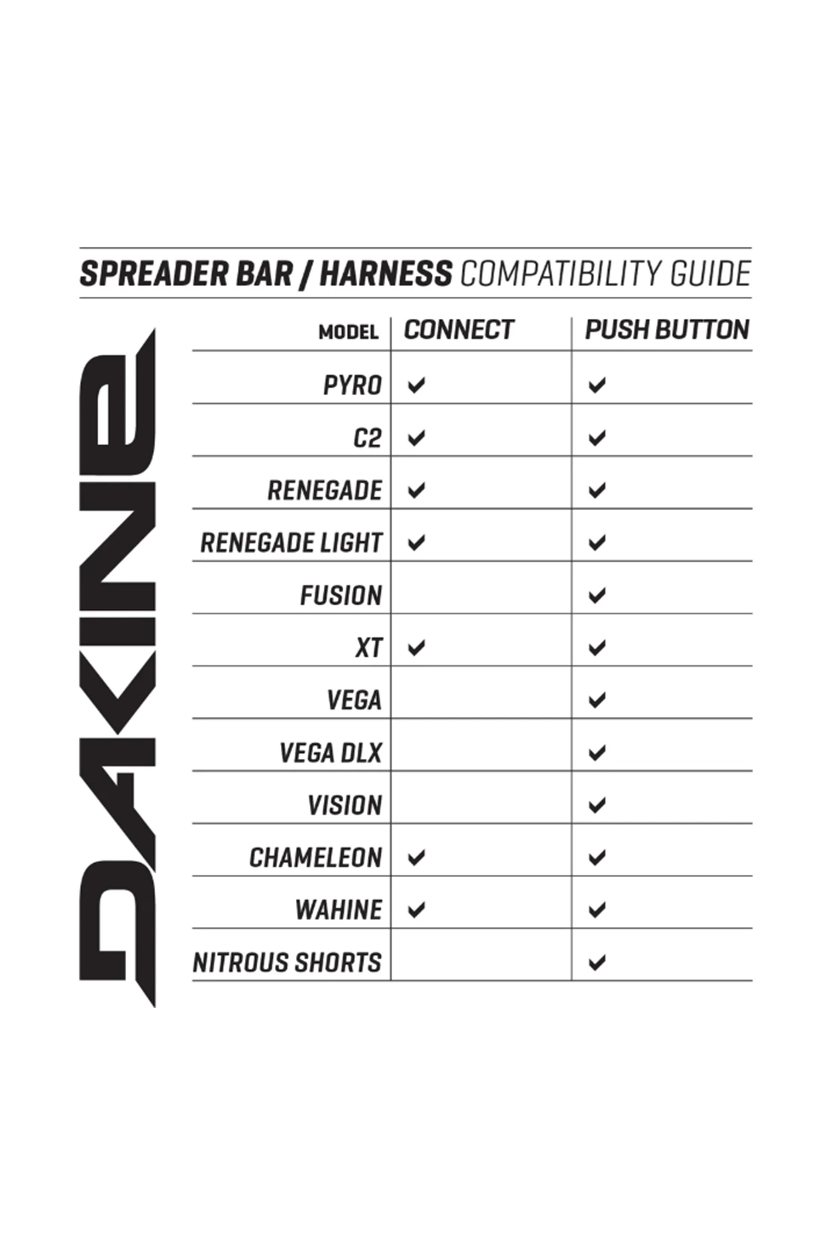 Dakine-Connect Spreader Bar Webslider